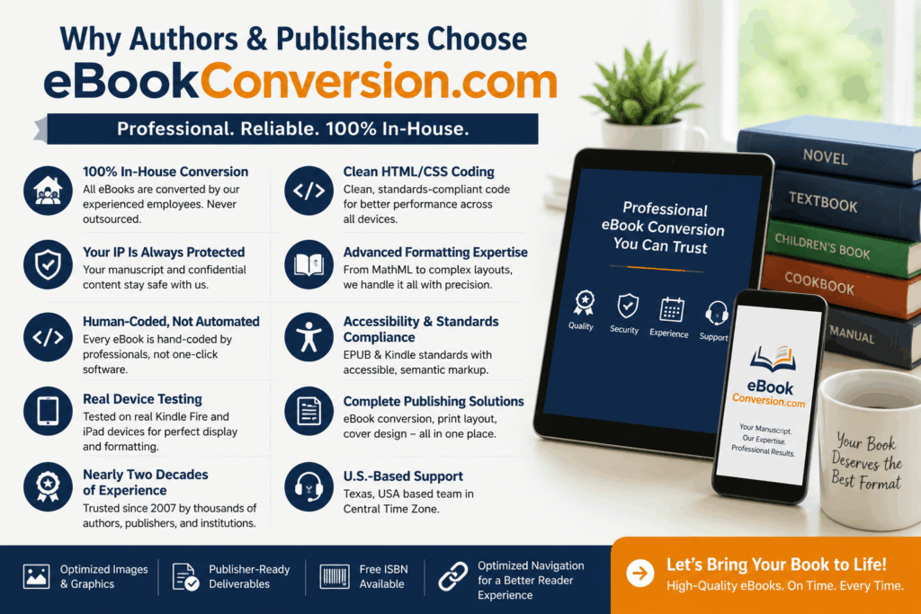 Why Choose ebookconversion.com